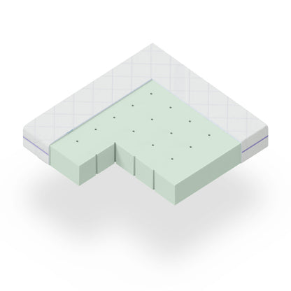 ComfiCore Cot Mattress