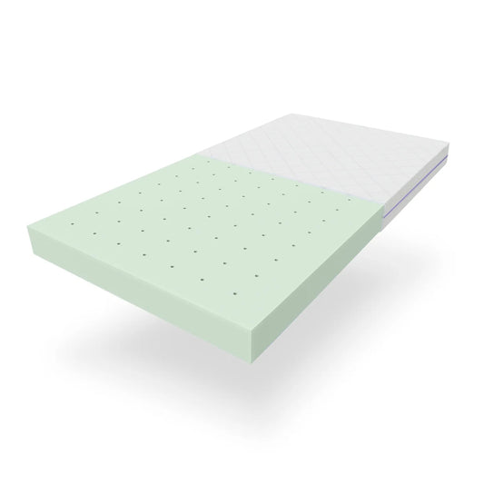 ComfiCore Cot Mattress